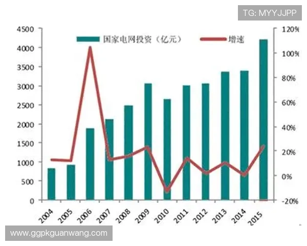 未来wpk技术的发展方向及其对行业的深远影响