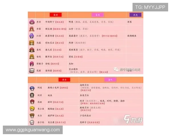 九游娱乐app赔率高，带你体验最优质的博彩体验和丰富的游戏选择