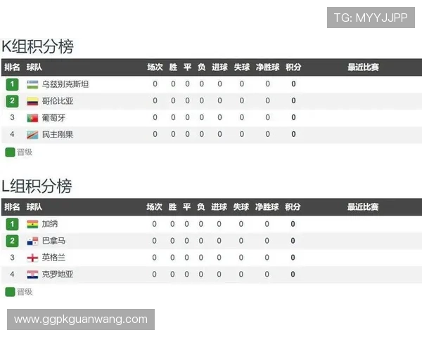 世界杯加纳VS巴拿马比赛的官方转播渠道和观看指南