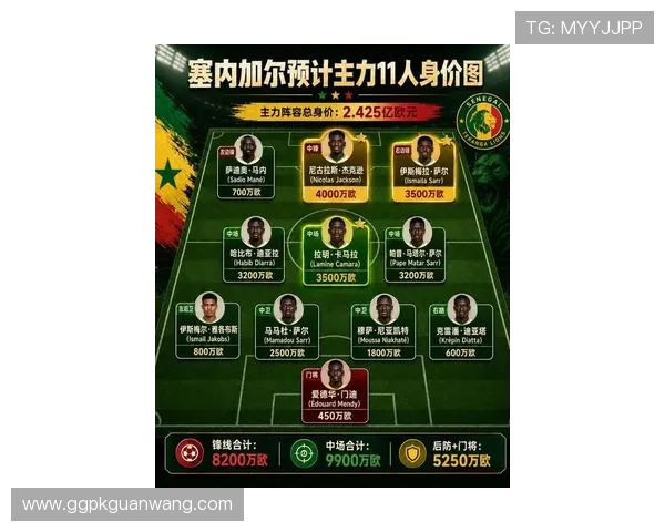 世界杯塞内加尔伊拉克比赛前的最新伤病情况与阵容调整分析 世界杯塞内加尔伊拉克比赛前的最新伤病情况与阵容调整分析